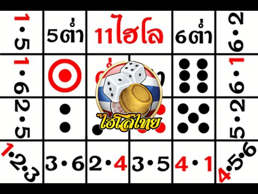ไฮโล allbet คาสิโน