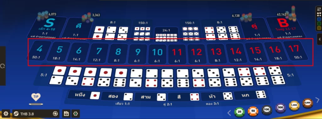 Bet on the total points of the 3 dice easystar คาสิโน